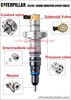 CAT Injector Intermediate Valve for sale