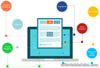 Dubai Content Writing Agency