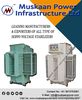 Oil Cooled Voltage Stabilizer Manufacturers & Suppliers