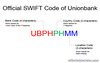 Picture of What's the official Swift Code of Unionbank?