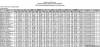 Picture of NQESH 2013 Results