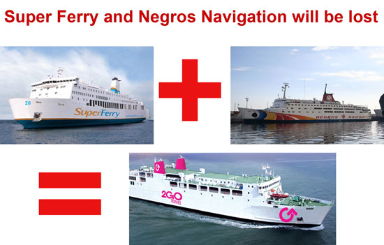 Picture of Negros Navigation and SuperFerry will be lost
