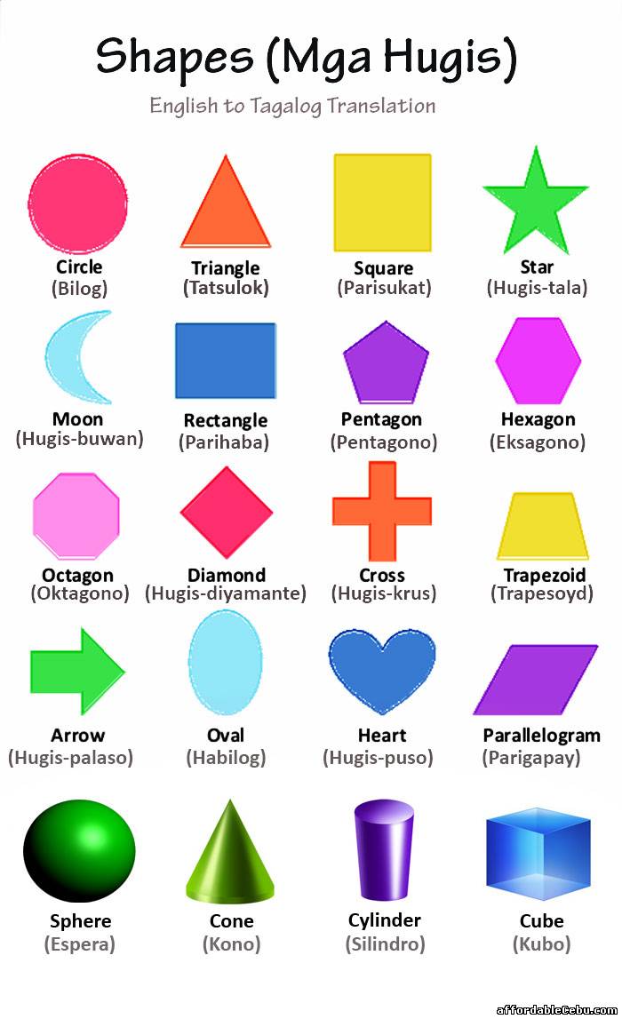 Shapes [Mga Hugis] with Chart and Pictures: English To Tagalog