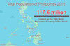 Picture of LIVE Real-time Total Population of the Philippines 2025