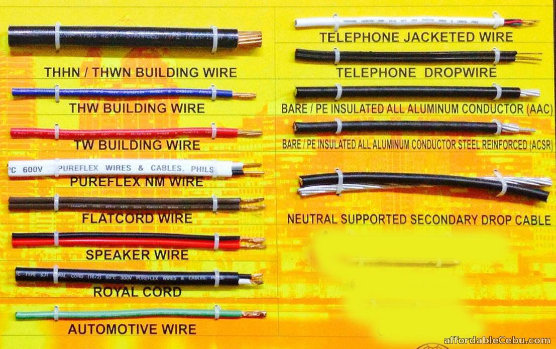 Electrical Wire Types Chart