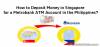Picture of How to Deposit Money in Singapore for a Metrobank ATM Account in the Philippines?