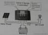 Picture of How to Install CD-R King Solar Charger Controller (50 amperes)?