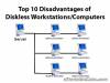 Picture of Top 10 Disadvantages of Diskless Workstations/Computers (Internet Cafe)