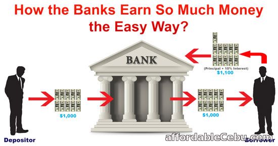 how do i invest my money to make profit house how do i invest my money to make profit house