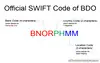 Picture of What's the official Swift Code of BDO (Banco de Oro)?