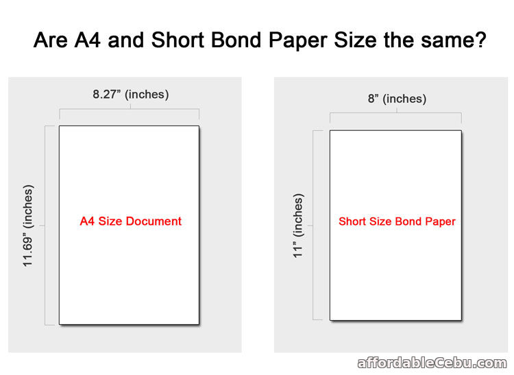 Is A4 And Short Bond Paper The Same? - Computers, Tricks, Tips 30595