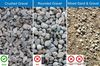Picture of Best Type of Gravel Stones Used for Building a House