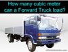 Picture of How many cubic meter can a Forward Truck carry?