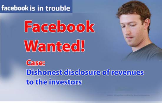 Picture of Billionaire Mark Zuckerberg and His Facebook company were sued for hiding its real revenues