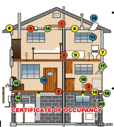 Picture of How to Get Certificate of Occupancy With Housing Component in Cebu