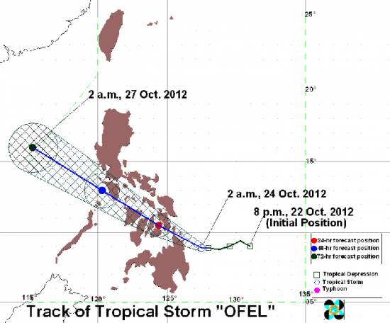 Picture of Tropical Storm "Bagyo" OFEL will hit and may bring damages to parts of Visayas and Mindanao (Philippines)