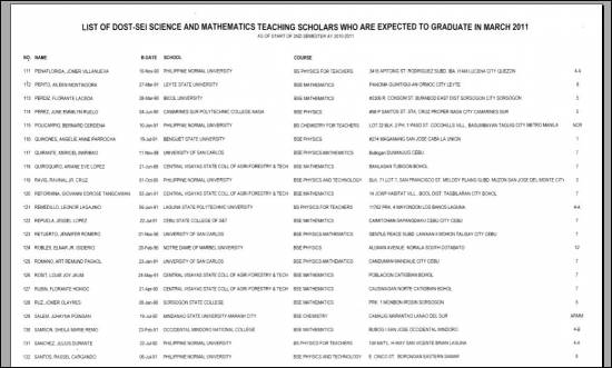 Picture of DepEd announces the Placement and List of 2011 DOST-SEI Scholar-Graduates in Public Secondary School