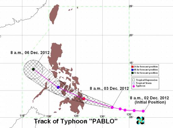 Picture of Bagyong Pablo Latest Update