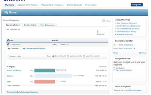 Citibank online banking budgeting tool