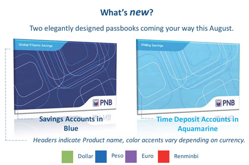 New PNB Passbook Design