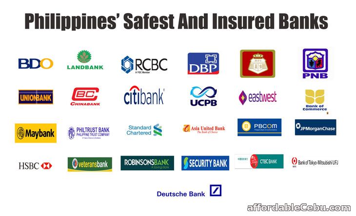 Philippines' Safest and Insured Banks