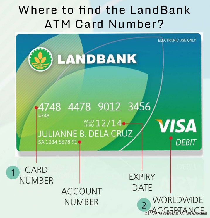 LandBank ATM Card Number