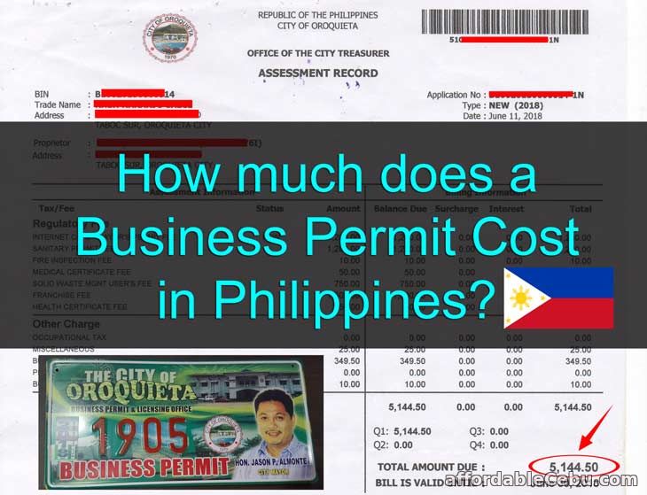 How much does a Business Permit cost in the Philippines?