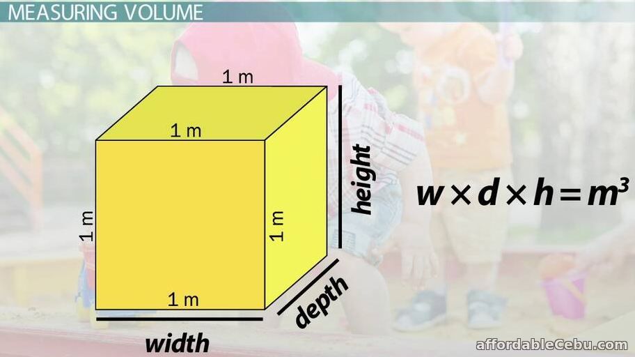 m3 volume of cube