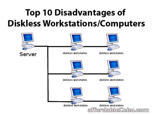 Disadvantages of Diskless Workstations