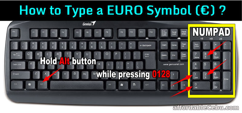 How to Type Euro Symbol