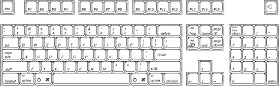 Macintosh Keyboard