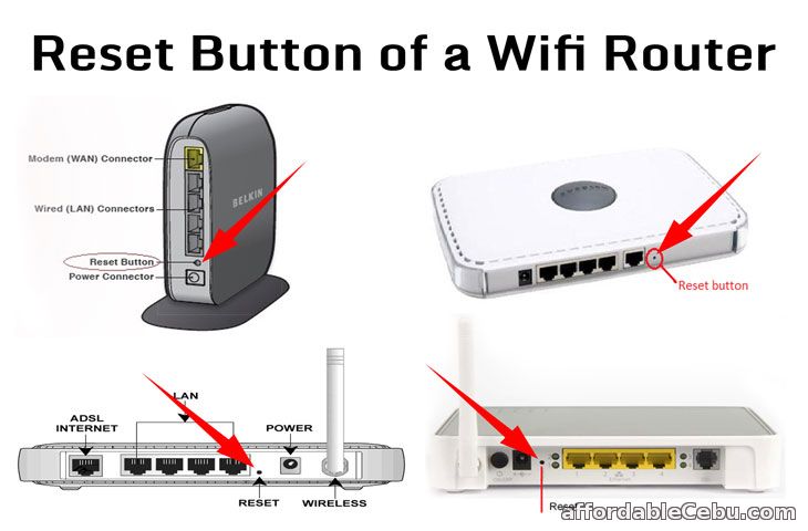 Reset Button of Wifi Router