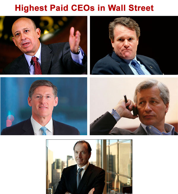 Highest Paid CEOs in Wall Street