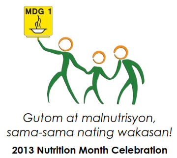 Nutrition Month 2013