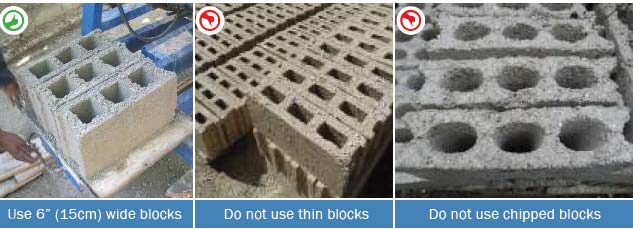 Strong Concrete Hollow Blocks