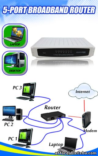 Broadband Router