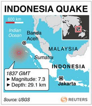 Earthquake and Tsunami Warning in Indonesia