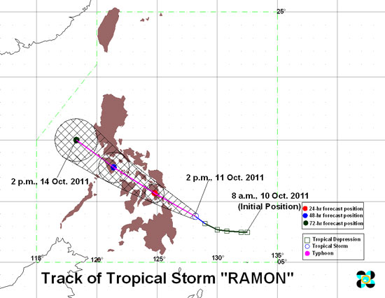 Storm Ramon