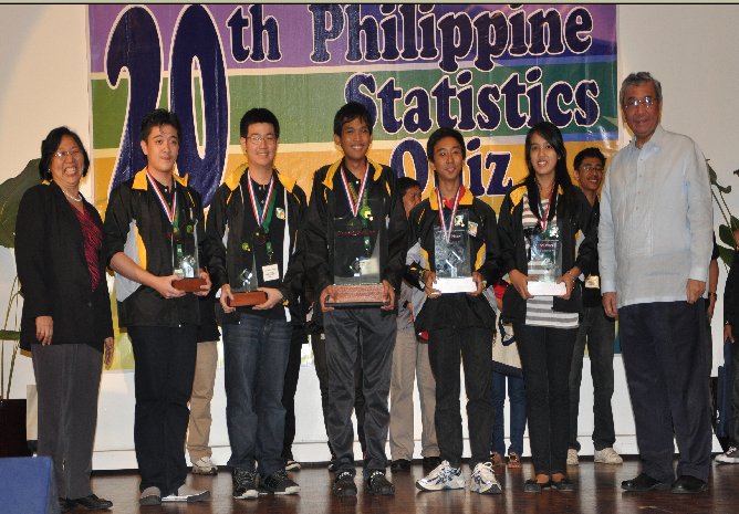 Philippine Statistics Quiz Winners