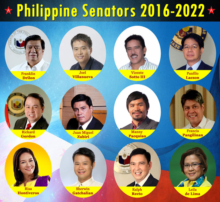 12 Philippine Senators 2016-2022