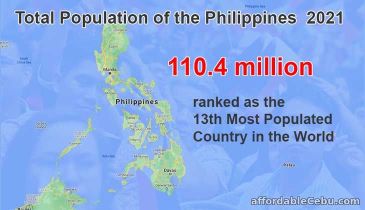 Total Population of Philippines 2021