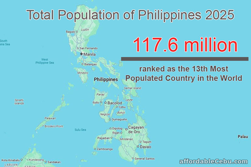 Total Population of the Philippines 2025