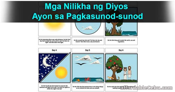 Mga Nilikha ng Diyos Ayon sa Pagkasunod-sunod