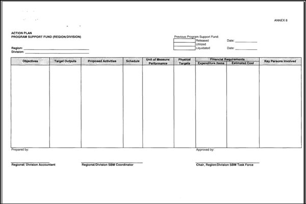 Action Plan Program Support Fund form