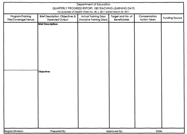 DepEd Progress Report: 180 Teaching Learning Days