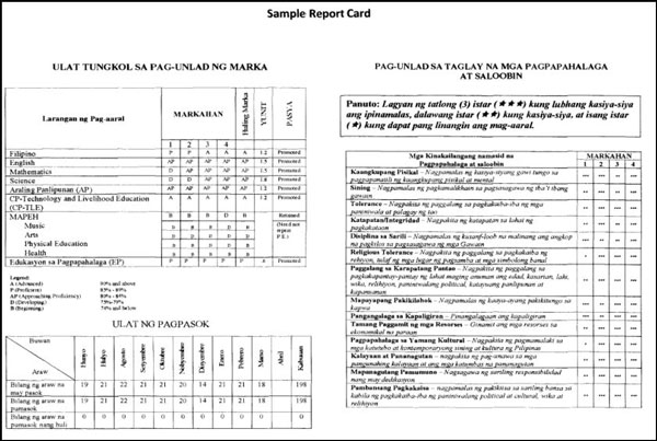 DepEd Sample Report Card