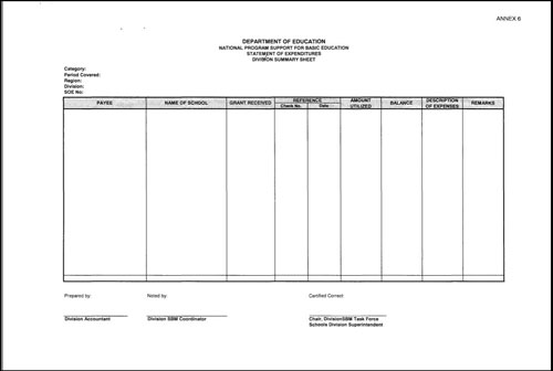 Statement of Expenditures Division Summary Sheet