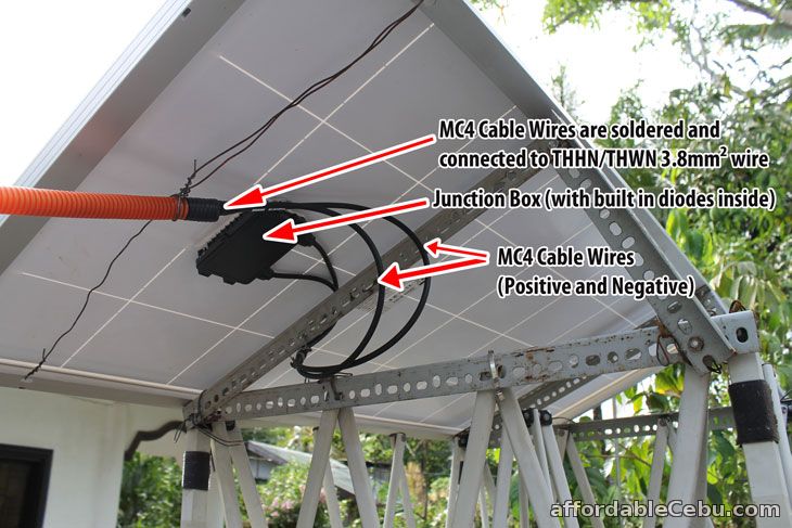 How to Set-up a Solar Power System in the Philippines ... solar junction box diagram 