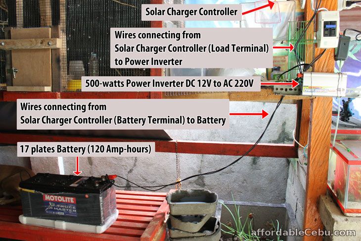 Solar Panel Set-up Philippines 4