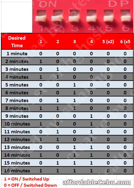 Vending Machine Allan Timer Setup Configuration